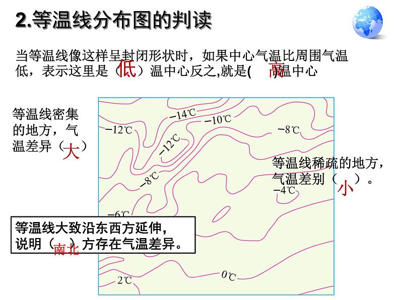 人教版七年级地理上册 3.2 气温的变化与分布课件PPT第6页