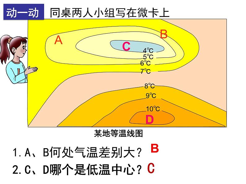 人教版七年级地理上册 3.2 气温的变化与分布课件PPT第7页