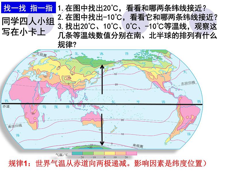 人教版七年级地理上册 3.2 气温的变化与分布课件PPT第8页