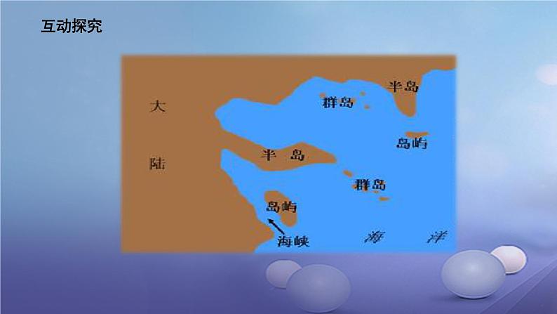 人教版七年级地理上册 2.1 大洲和大洋课件PPT第8页