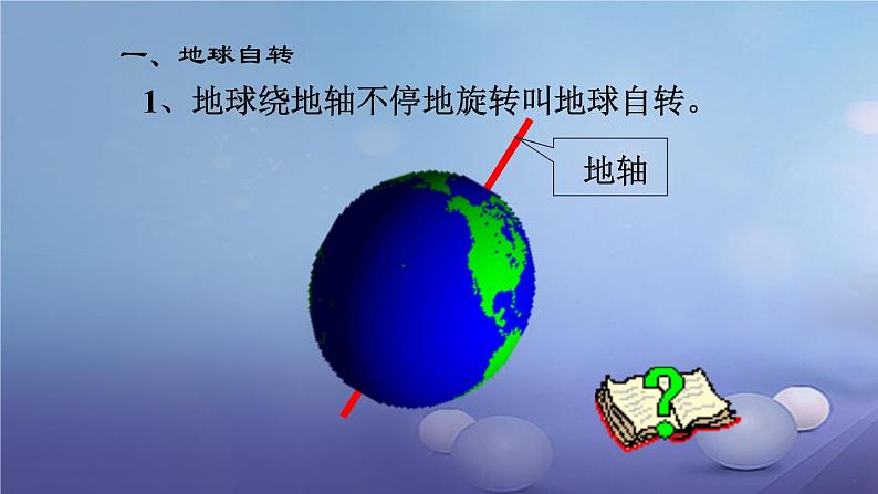 人教版七年级地理上册 1.2 地球的运动课件PPT第5页