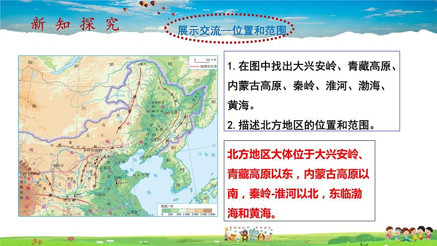 第六章第1節(jié)（教學(xué)課件）第4頁