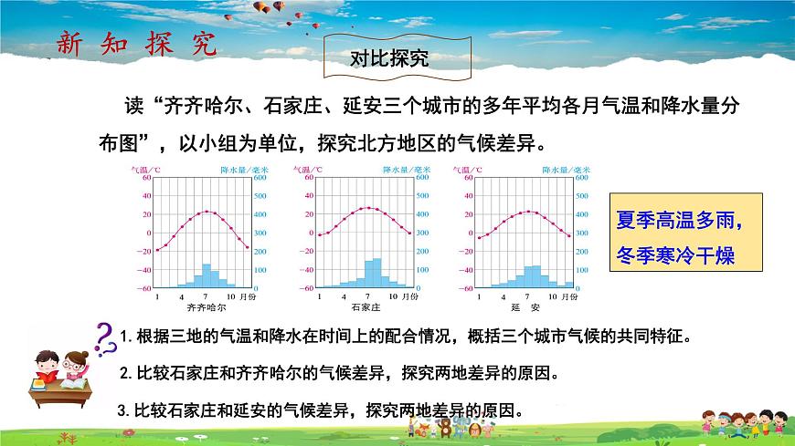 第六章第1節(jié)（教學(xué)課件）第7頁