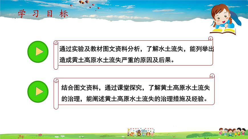 第六章第3節(jié)《世界最大的黃土堆積區(qū)—黃土高原》第2課時(shí)（教學(xué)課件）第2頁