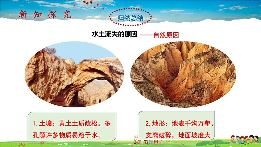 第六章第3節(jié)《世界最大的黃土堆積區(qū)—黃土高原》第2課時(shí)（教學(xué)課件）第8頁