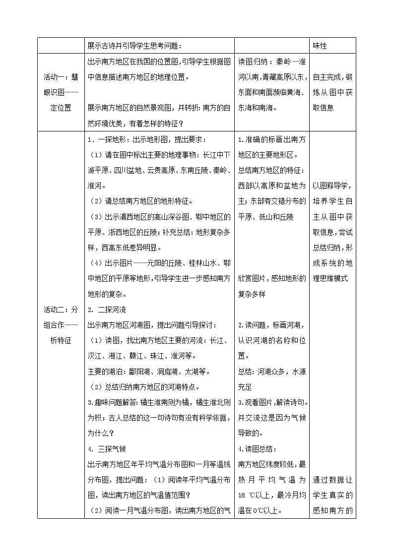 7.1《南方地区自然特征与农业》(教学课件+教案+习题课件)02