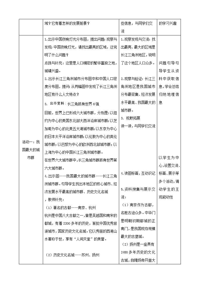 人教版八下第七章第2節(jié)《“魚米之鄉(xiāng)”—長江三角洲地區(qū)》第2課時(教案)第2頁