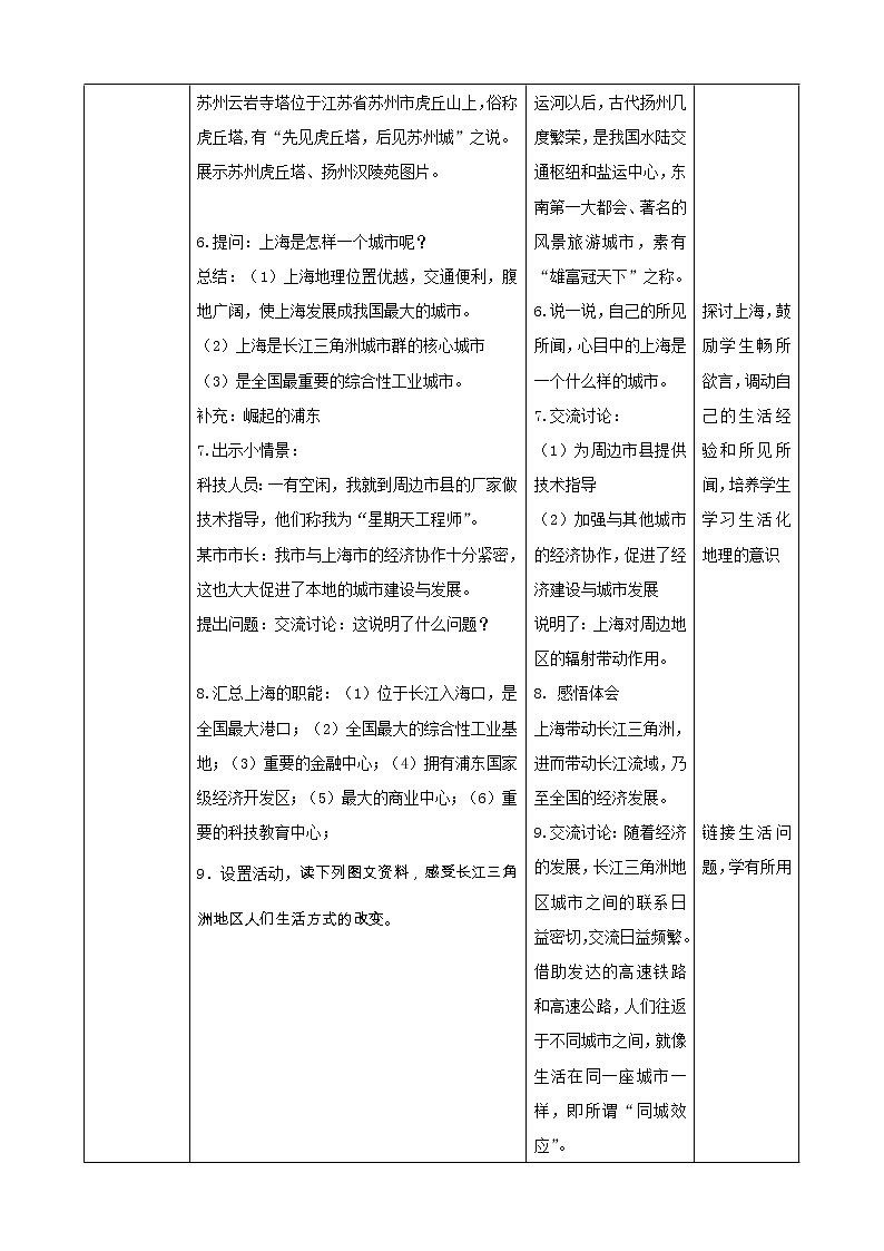 人教版八下第七章第2節(jié)《“魚米之鄉(xiāng)”—長江三角洲地區(qū)》第2課時(教案)第3頁