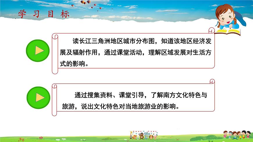 人教版八下第七章第2節(jié)《“魚米之鄉(xiāng)”—長江三角洲地區(qū)》第2課時(教學(xué)課件)第2頁