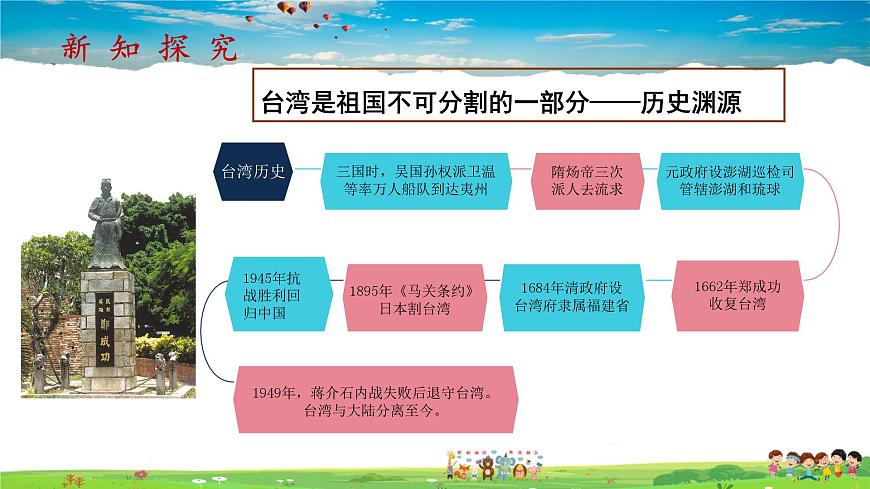 7.4.1《祖國的神圣領(lǐng)土—臺灣省》（教學課件）第6頁