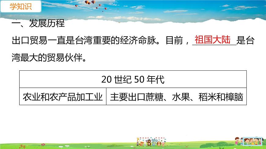 人教版八年級(jí)下冊習(xí)題課件-第七章  南方地區(qū)第四節(jié) 祖國的神圣領(lǐng)土——臺(tái)灣省第2課時(shí)　外向型經(jīng)濟(jì)第4頁