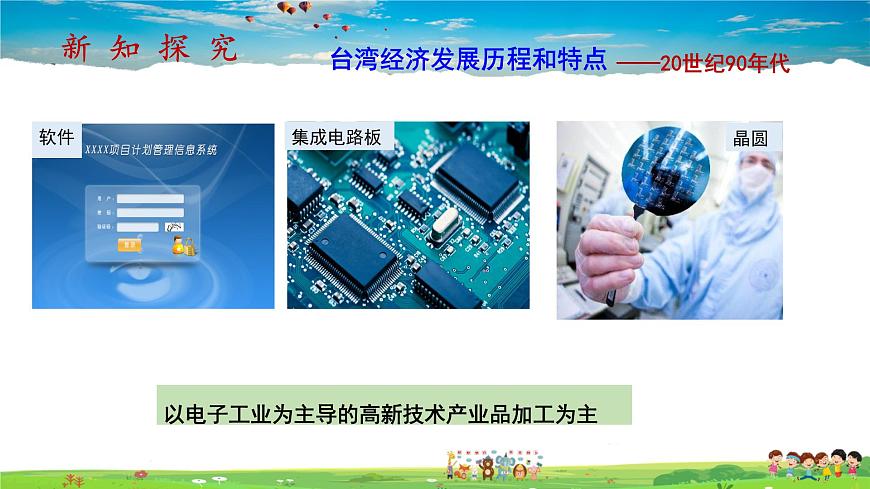 7.4.2《祖國的神圣領(lǐng)土—臺(tái)灣省》（教學(xué)課件）第7頁