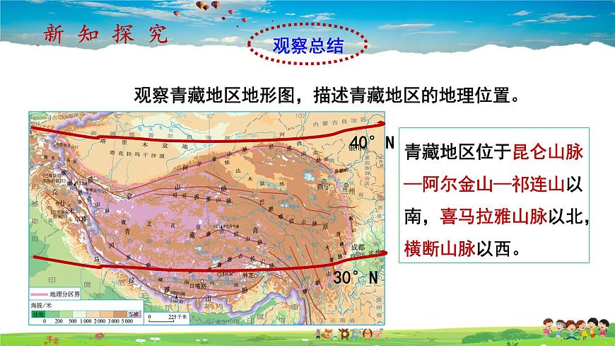 9.1.1《自然特征與農(nóng)業(yè)》第4頁
