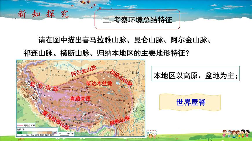 9.1.1《自然特征與農(nóng)業(yè)》第6頁