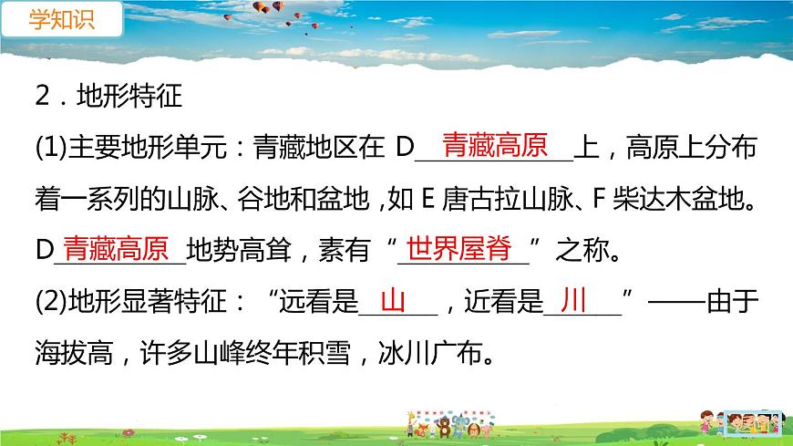 人教版八年級下冊習題課件-第九章  青藏地區(qū)第一節(jié) 自然特征與農(nóng)業(yè)第1課時　世界屋脊第7頁