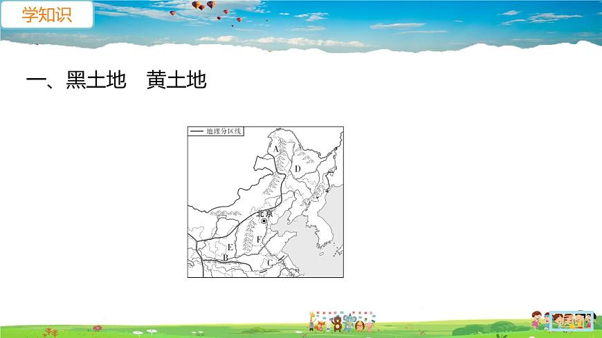 人教版八年級下冊習題課件-第一節(jié)　自然特征與農(nóng)業(yè)第6頁