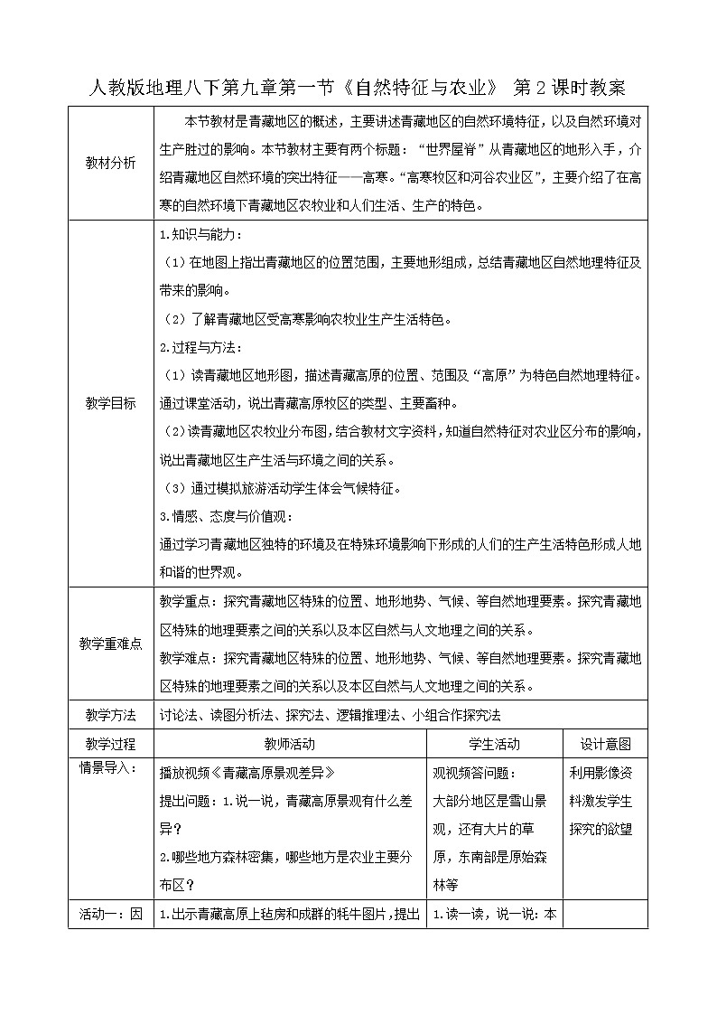 9.1.2《自然特征與農(nóng)業(yè)》第1頁