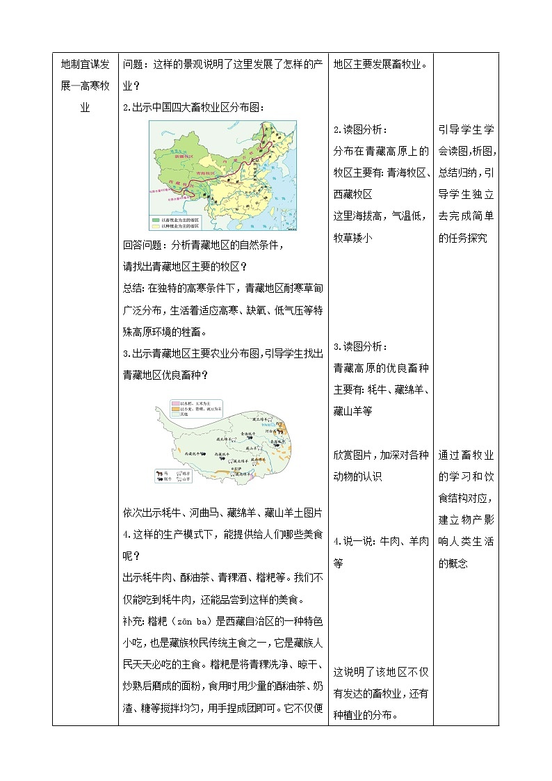 9.1.2《自然特征與農(nóng)業(yè)》第2頁