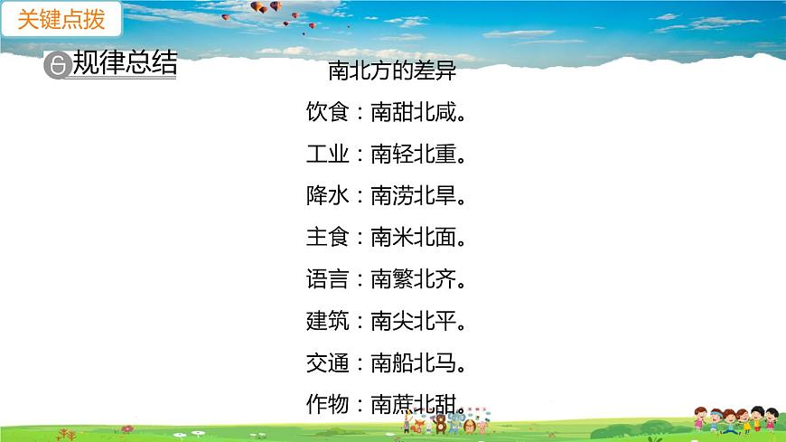 人教版八年級下冊習(xí)題課件-第一節(jié)　自然特征與農(nóng)業(yè)(2)第3頁