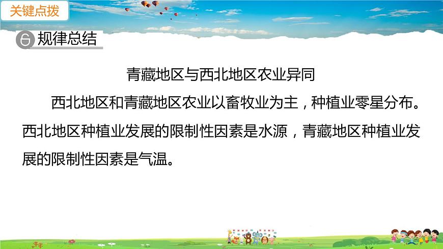 人教版八年級下冊習(xí)題課件-第九章  青藏地區(qū)第一節(jié) 自然特征與農(nóng)業(yè)第2課時　高寒牧區(qū)和河谷農(nóng)業(yè)區(qū)第3頁