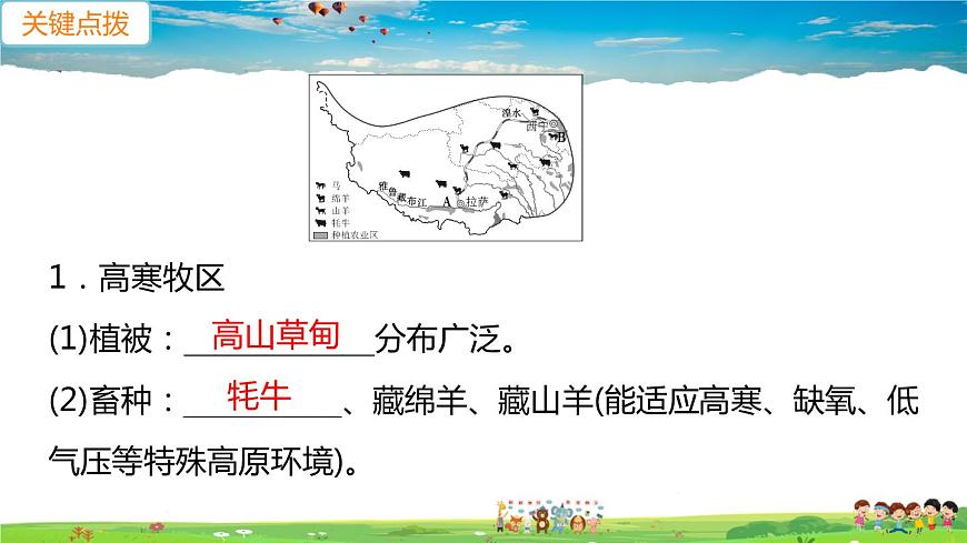 人教版八年級下冊習(xí)題課件-第九章  青藏地區(qū)第一節(jié) 自然特征與農(nóng)業(yè)第2課時　高寒牧區(qū)和河谷農(nóng)業(yè)區(qū)第5頁
