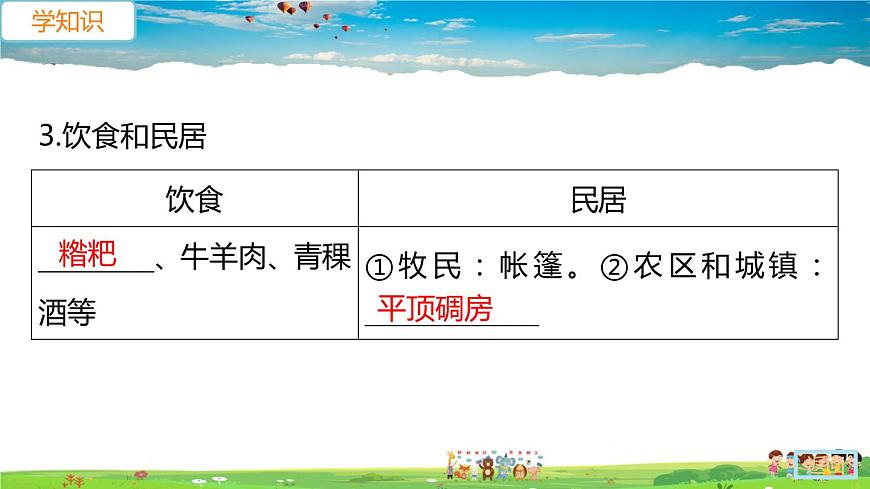 人教版八年級下冊習(xí)題課件-第九章  青藏地區(qū)第一節(jié) 自然特征與農(nóng)業(yè)第2課時　高寒牧區(qū)和河谷農(nóng)業(yè)區(qū)第8頁