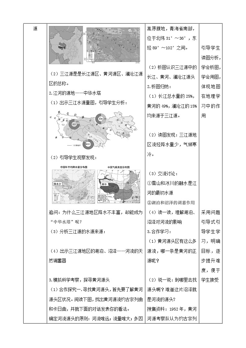人教版八下第九章第2节《高原湿地—三江源地区》(教案)第2页