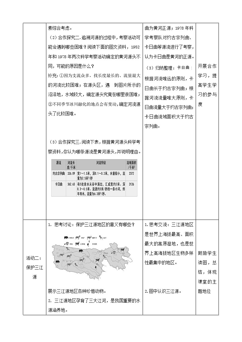 人教版八下第九章第2节《高原湿地—三江源地区》(教案)第3页