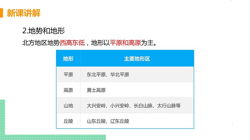 人教版八年級地理下冊 第六章 北方地區(qū) 第一節(jié)  自然特征與農業(yè)第6頁
