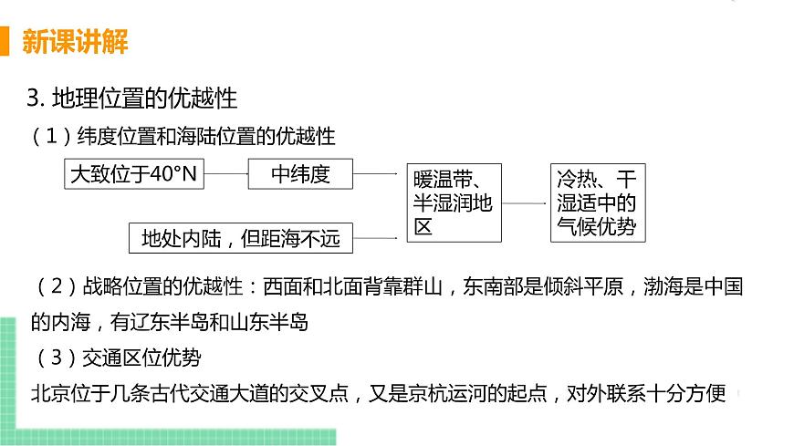 人教版八年級(jí)地理下冊(cè) 第六章 北方地區(qū) 第四節(jié)  祖國的首都——北京第7頁