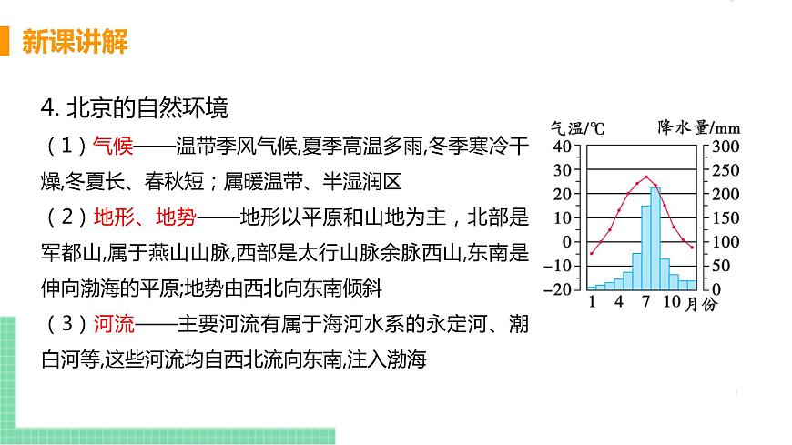 人教版八年級(jí)地理下冊(cè) 第六章 北方地區(qū) 第四節(jié)  祖國的首都——北京第8頁