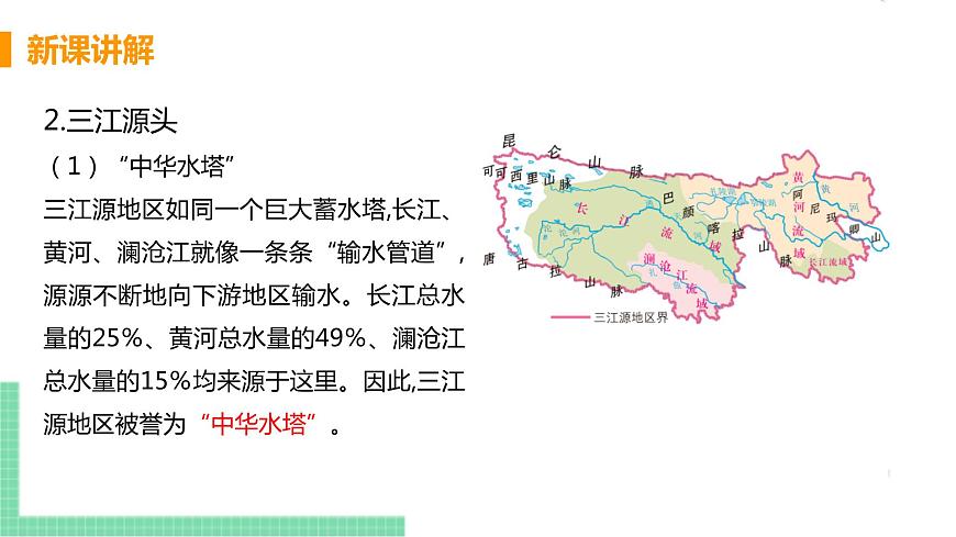 人教版八年級地理下冊 第九章 青藏地區(qū) 第二節(jié)  高原濕地——三江源地區(qū)第7頁