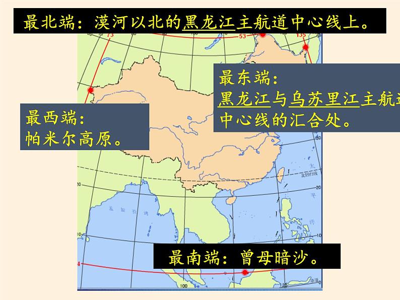 八年级上册地理教学课件-1.1疆域4-人教版第8页