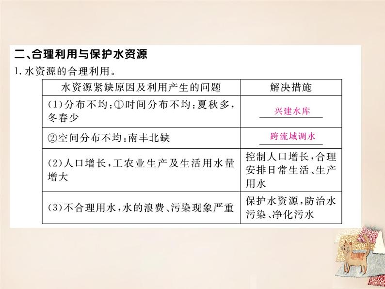 八年级地理上册 第三章 第三节 水资源作业课件 (新版)新人教版第2页
