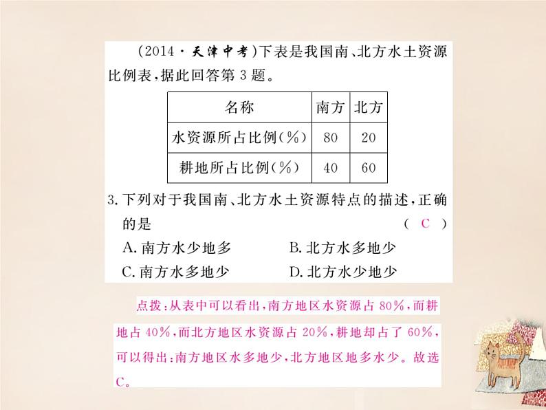 八年级地理上册 第三章 第三节 水资源作业课件 (新版)新人教版第6页