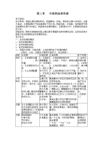 人教版 (新课标)八年级上册第一节 自然资源的基本特征教学设计及反思