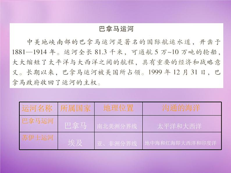 七年级地理下册6.3 美洲复习课件 湘教版第6页