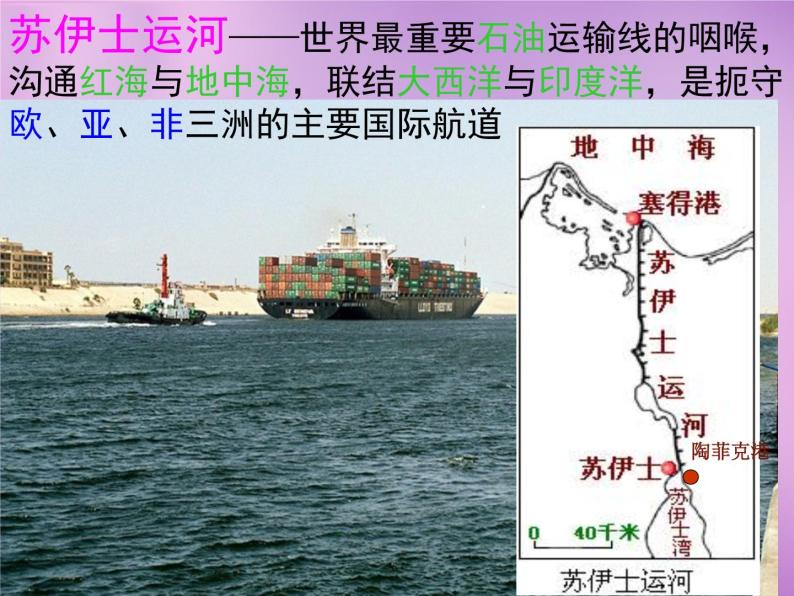 七年级地理下册8.2 埃及课件 湘教版06