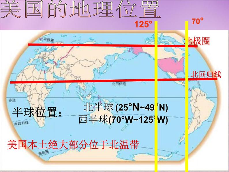 七年级地理下册8.5 美国复习课件 湘教版03