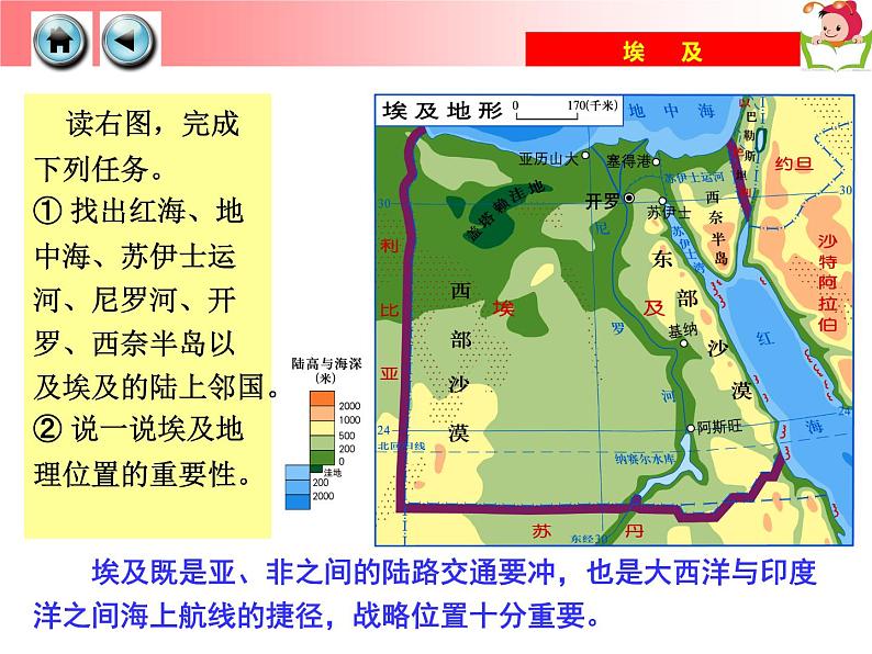 湘教版七年级地理下册8.2 埃及课件第6页