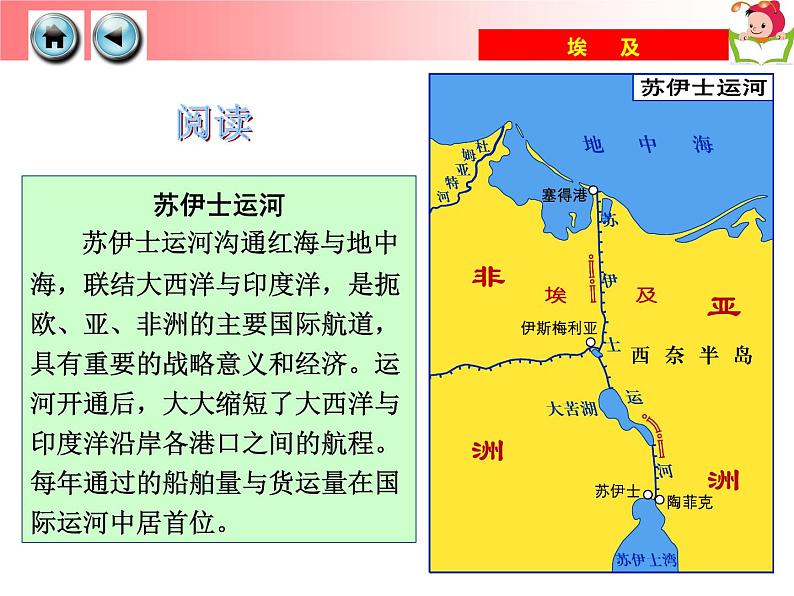 湘教版七年级地理下册8.2 埃及课件第7页