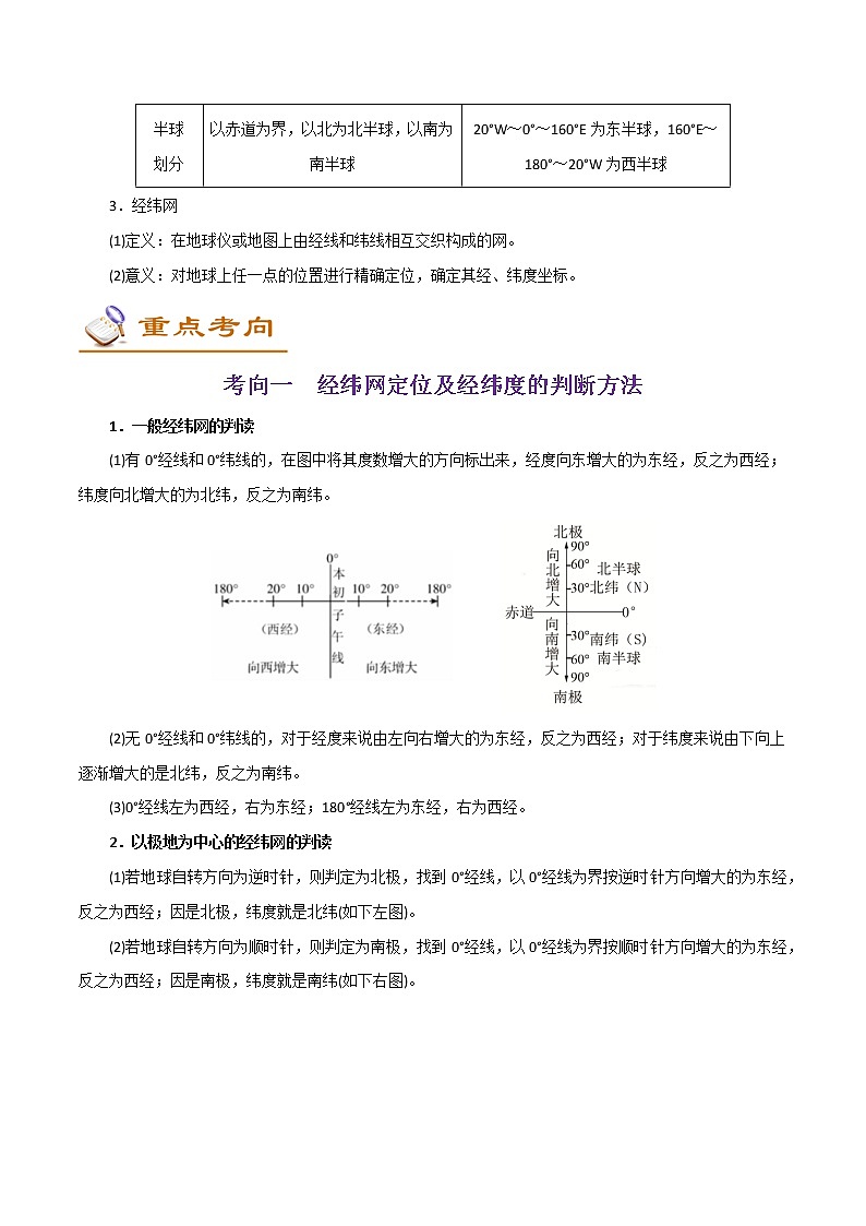 备战2022年中考地理一轮考点01地球和地球仪(解析版)学案第3页