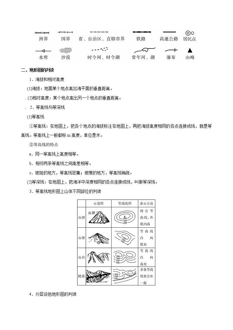 备战2022年中考地理一轮考点03地图三要素及地形图的判读(解析版)学案第2页
