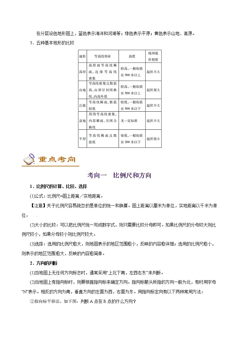 备战2022年中考地理一轮考点03地图三要素及地形图的判读(解析版)学案第3页