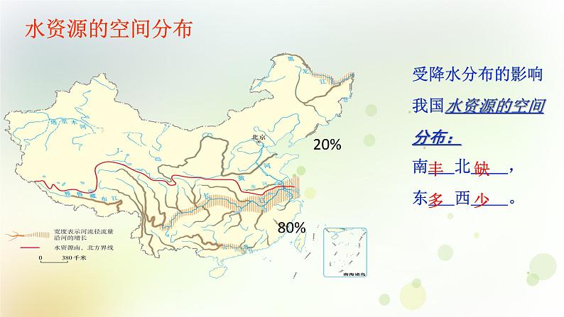 八年级地理上册第三章中国的自然资源第三节水资源教学课件新人教版第8页
