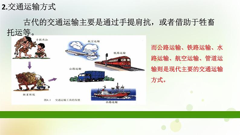 八年级地理上册第四章中国的经济发展第一节交通运输第1课时教学课件新人教版05
