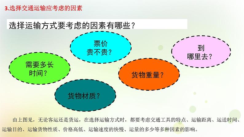 八年级地理上册第四章中国的经济发展第一节交通运输第1课时教学课件新人教版06
