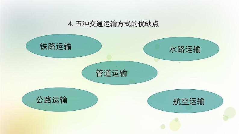 八年级地理上册第四章中国的经济发展第一节交通运输第1课时教学课件新人教版07
