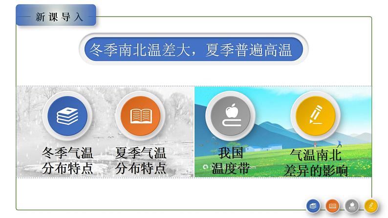 人教版地理八年级上册 2.2 气候(第1课时) 课件第4页