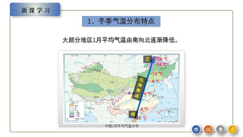 人教版地理八年级上册 2.2 气候(第1课时) 课件第7页